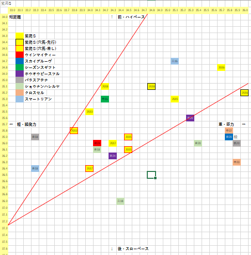 f:id:intiraimi020406:20200912013056p:plain