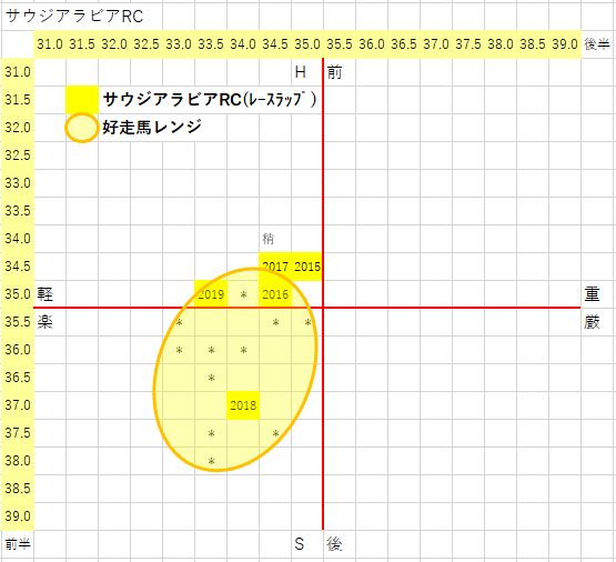 f:id:intiraimi020406:20201004204527p:plain