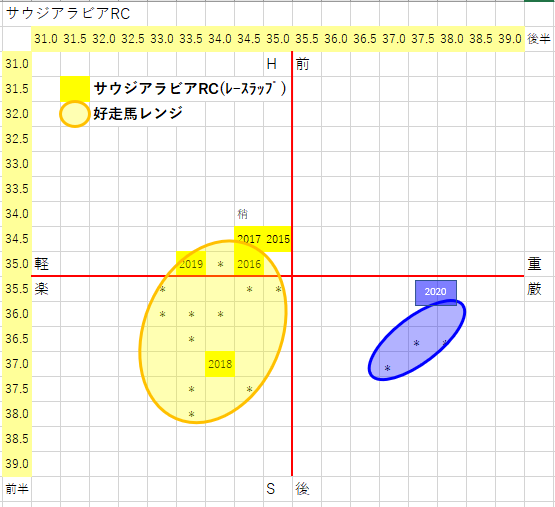f:id:intiraimi020406:20201011121814p:plain