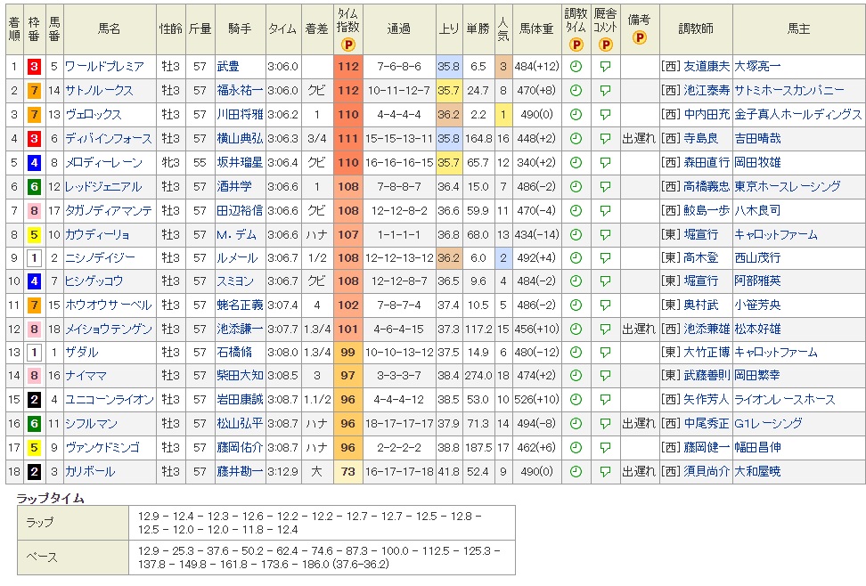 f:id:intiraimi020406:20201021024145j:plain f:id:intiraimi020406:20201021024145j:plain