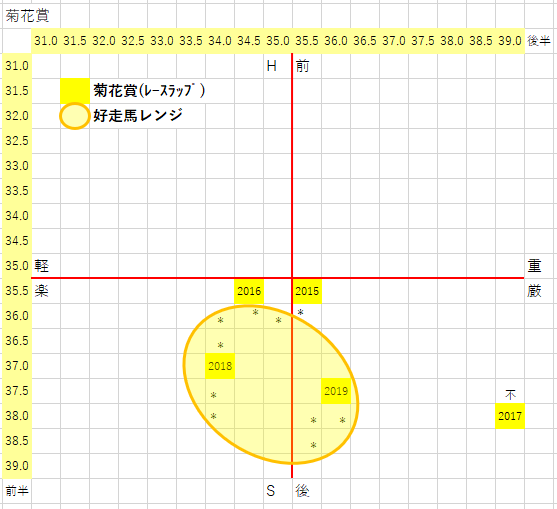 f:id:intiraimi020406:20201021162342p:plain f:id:intiraimi020406:20201021162342p:plain