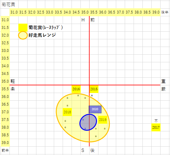 f:id:intiraimi020406:20201025163145p:plain f:id:intiraimi020406:20201025163145p:plain