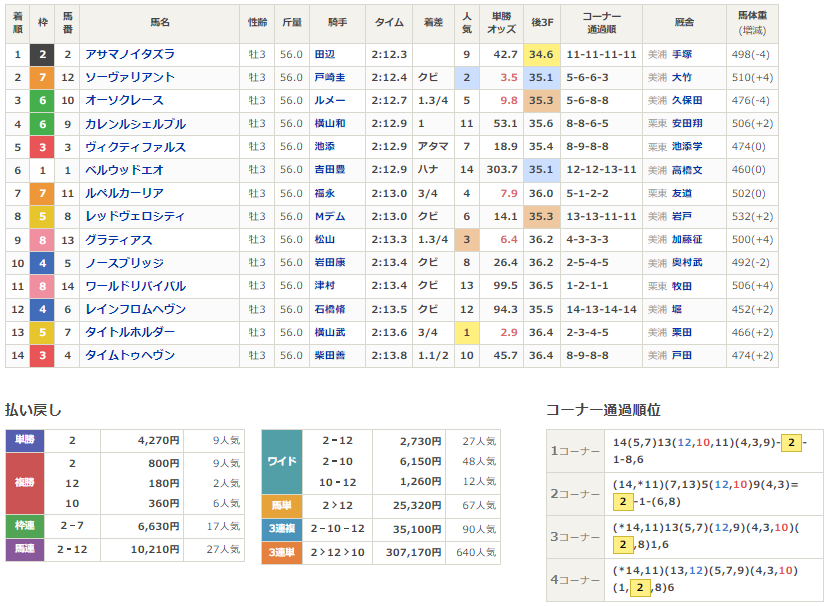 f:id:intiraimi020406:20210923073042p:plain
