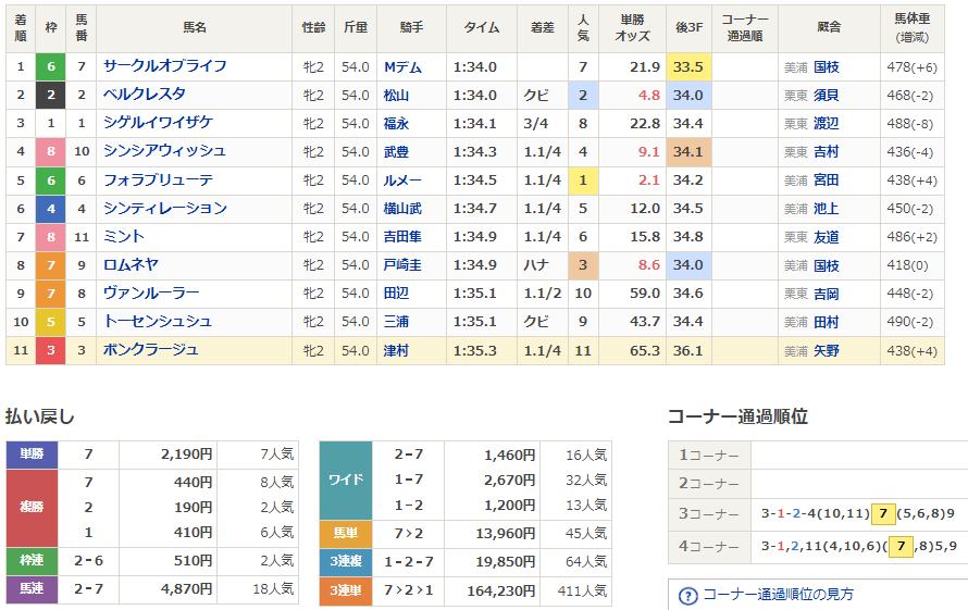 f:id:intiraimi020406:20211031001446p:plain