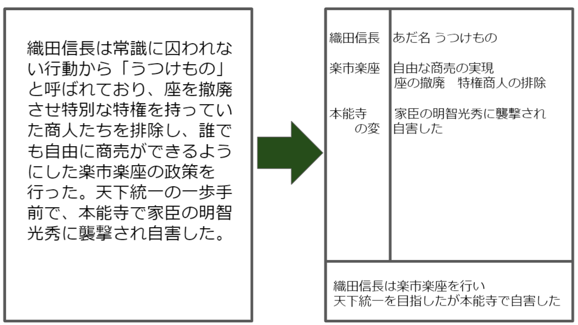 f:id:intj5w4:20210522232537p:plain
