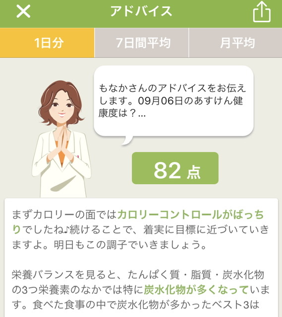 あすけんで82点を取る