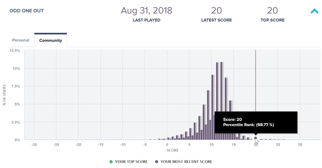 f:id:intptan:20180831044751j:plain