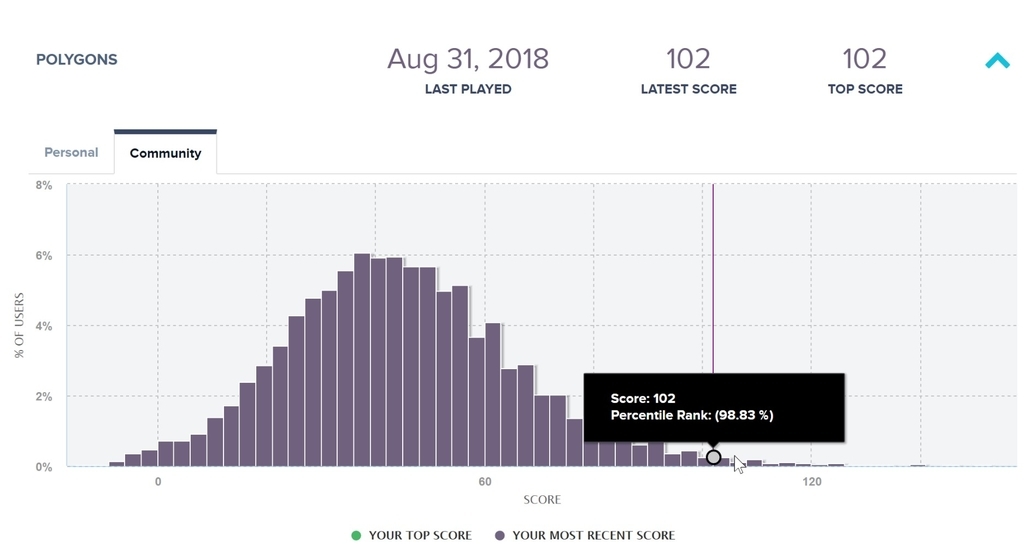 f:id:intptan:20180831045358j:plain