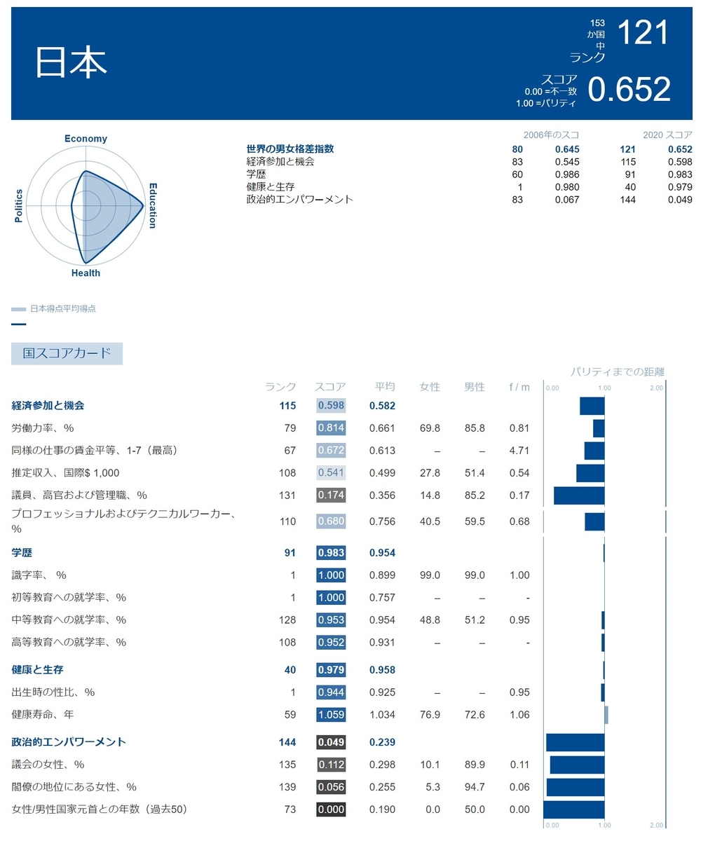 f:id:intptan:20191218143700j:plain f:id:intptan:20191218143700j:plain