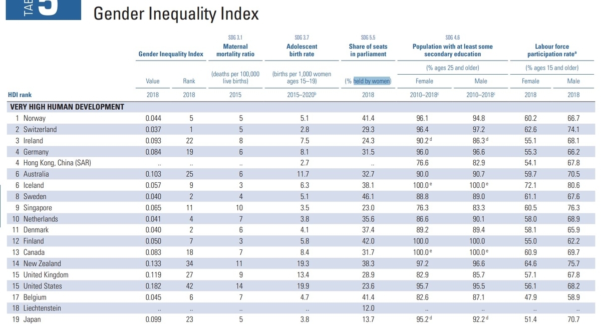 f:id:intptan:20191218145622j:plain f:id:intptan:20191218145622j:plain