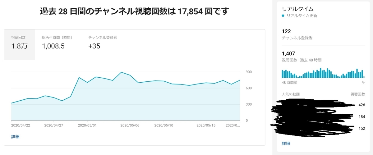 f:id:intptan:20200520192023j:plain f:id:intptan:20200520192023j:plain