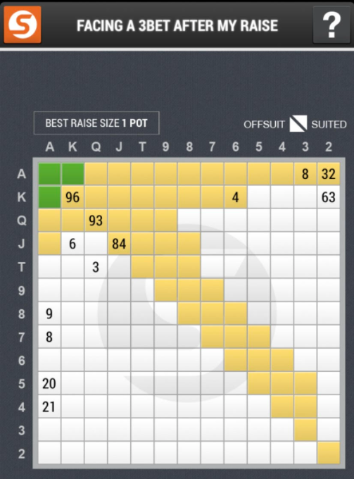 f:id:intro_poker:20210619155248p:plain