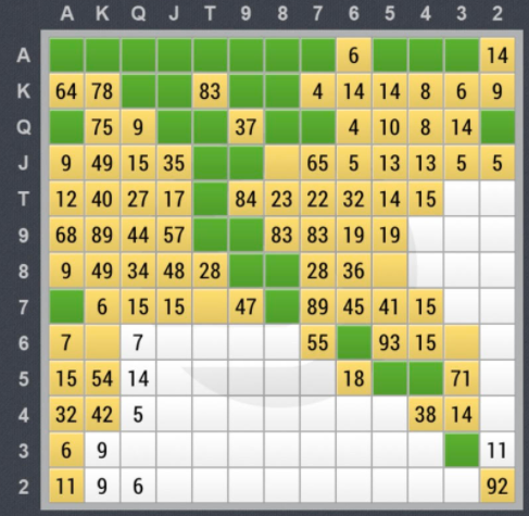 f:id:intro_poker:20210827225438p:plain