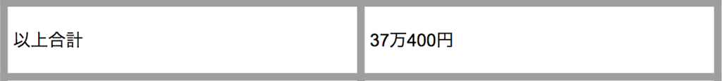 f:id:inu0813:20180729163352p:plain