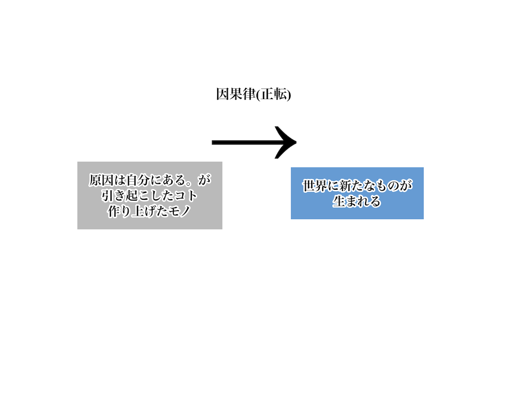 f:id:inubakka:20231030213645p:image