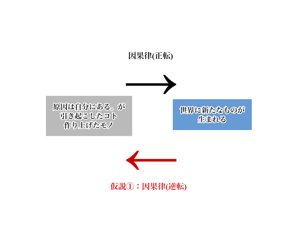 f:id:inubakka:20231030213712p:image