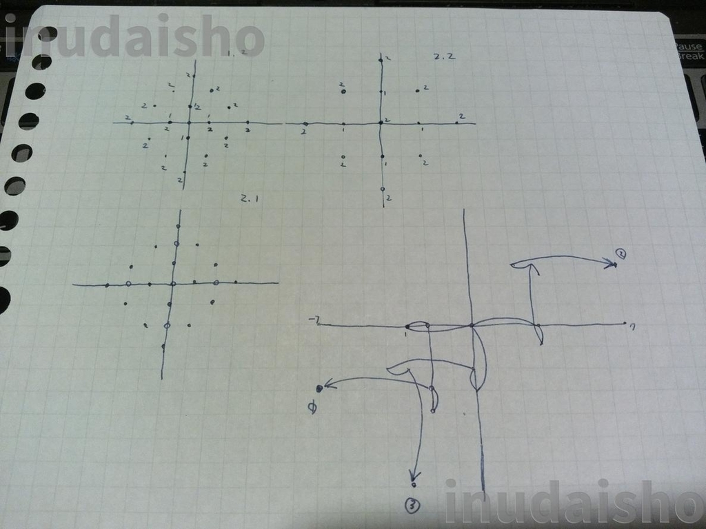 f:id:inudaisho:20180929234315j:plain f:id:inudaisho:20180929234315j:plain