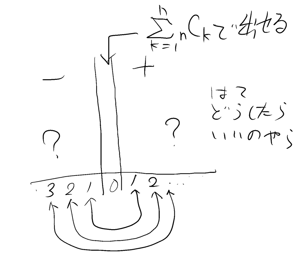 f:id:inudaisho:20181011155434p:plain