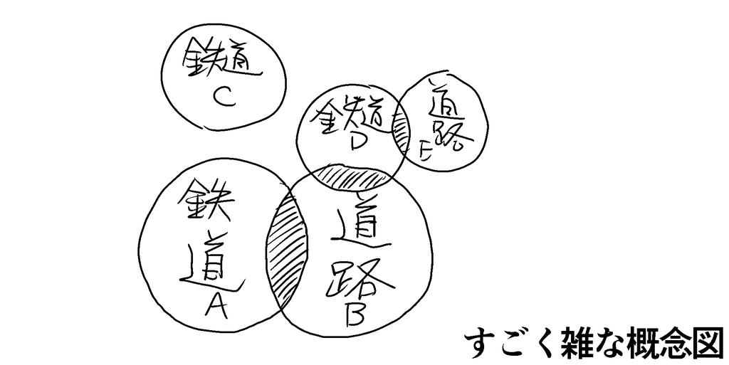 f:id:inudaisho:20181018184514p:plain