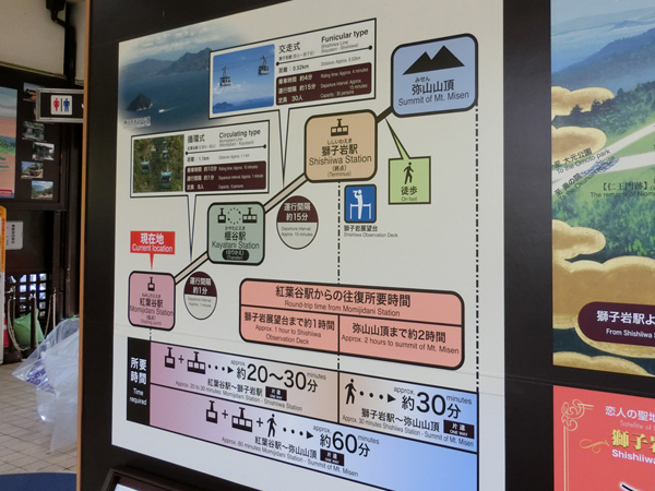 f:id:inudenchi:20190501221050j:plain