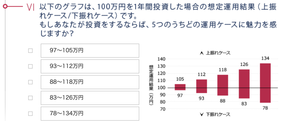 f:id:inudexfund:20190302202130p:plain f:id:inudexfund:20190302202130p:plain