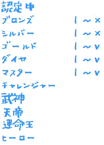 f:id:inuibeat:20191118231627j:plain f:id:inuibeat:20191118231627j:plain