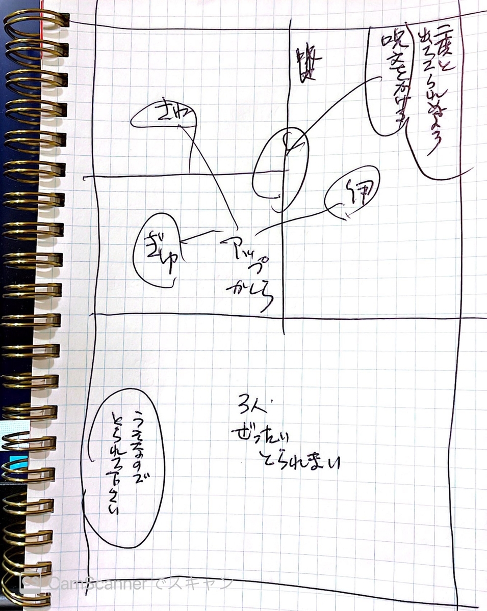 f:id:inuit148:20220221214446j:plain