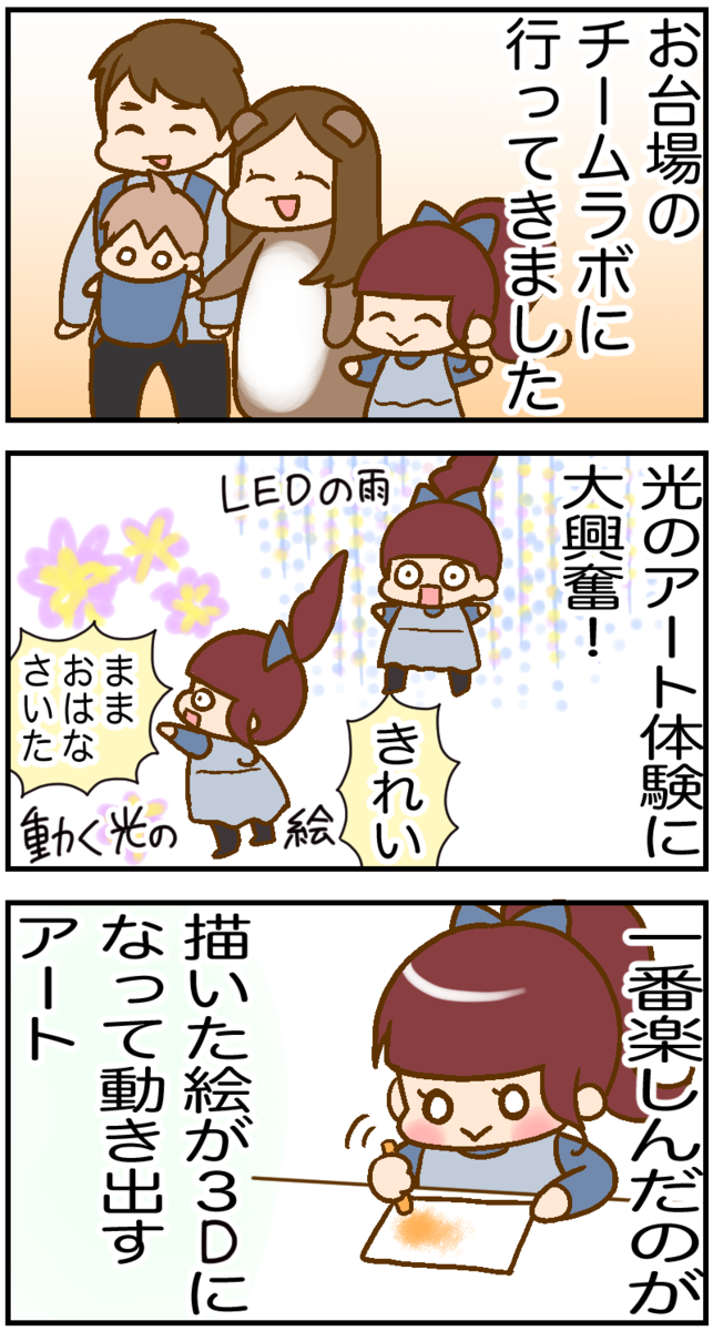 f:id:inunezuminagi:20210108162655p:plain