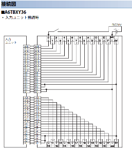 配線図