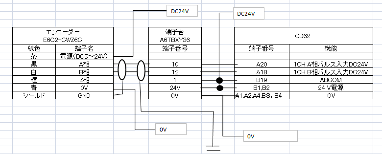 結線図