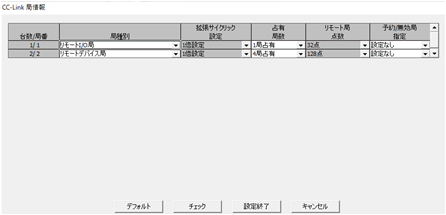 CCリンク３