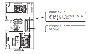 ハード設定