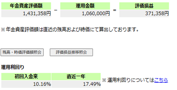 RESULT