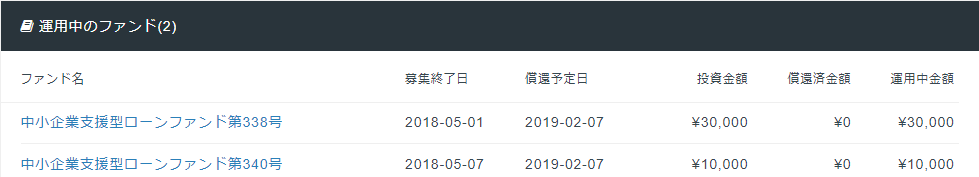 f:id:inusanbou:20180611154107p:plain f:id:inusanbou:20180611154107p:plain