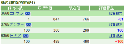 f:id:inusanbou:20180612140414p:plain f:id:inusanbou:20180612140414p:plain