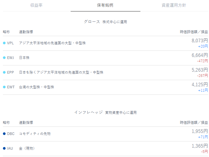 f:id:inusanbou:20180612143303p:plain f:id:inusanbou:20180612143303p:plain