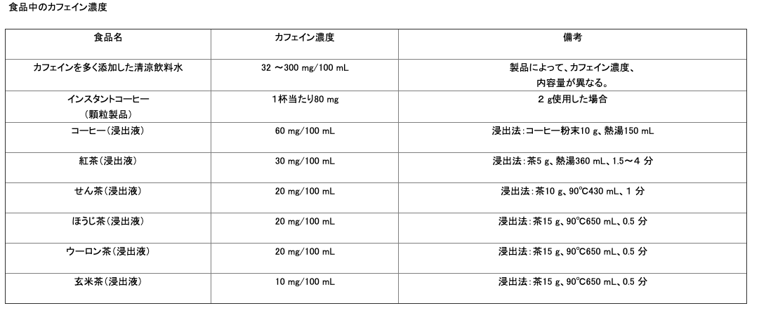 f:id:inuwanhime:20210130121614p:plain