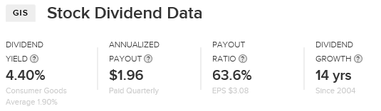 f:id:investmentblog:20180430141156p:plain f:id:investmentblog:20180430141156p:plain