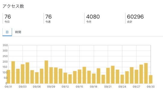 f:id:investor19:20191003074333j:plain