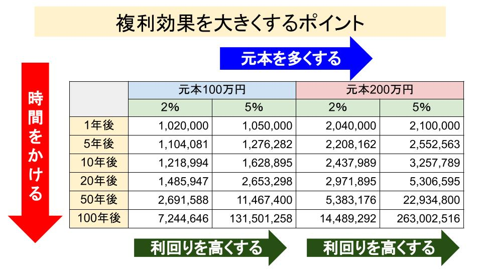 f:id:investor19:20200601230458p:plain