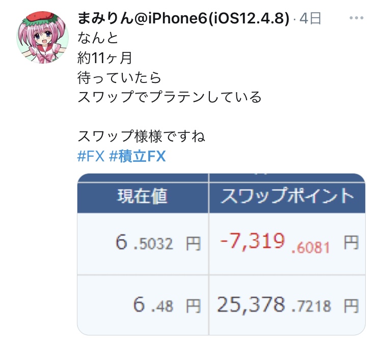実際どうなの 積立fxの評判 口コミを調べてみた サラリーマン投資家 目指せ不労所得での生活