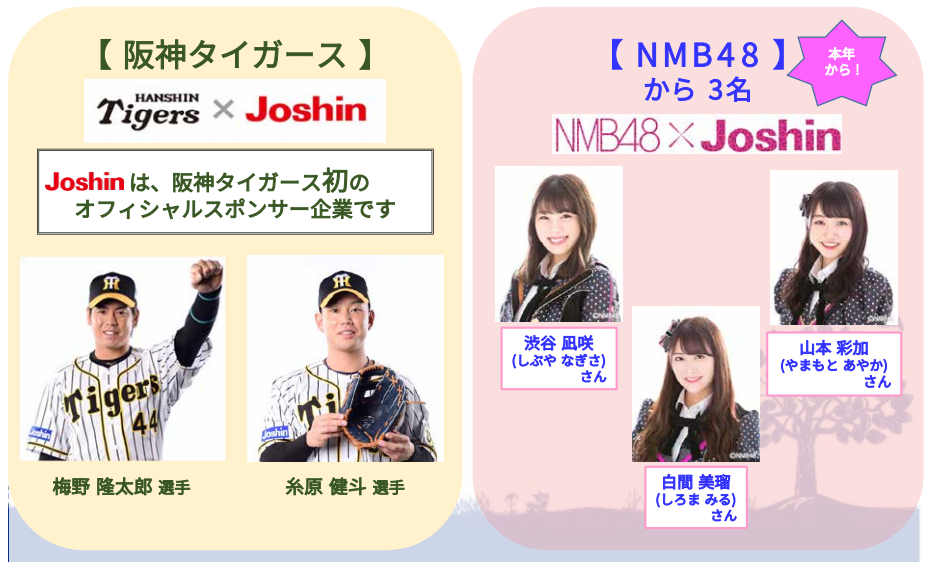 f:id:investor19:20201219165123p:plain