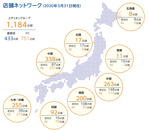 f:id:investor19:20201230143822p:plain
