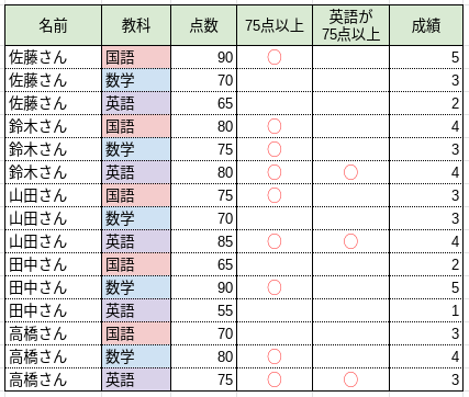 f:id:investor19:20211023160103p:plain