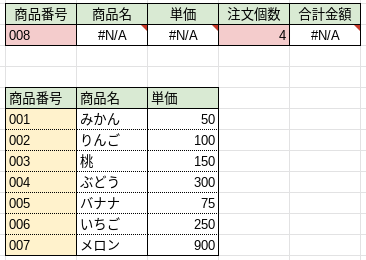 f:id:investor19:20211115161253p:plain