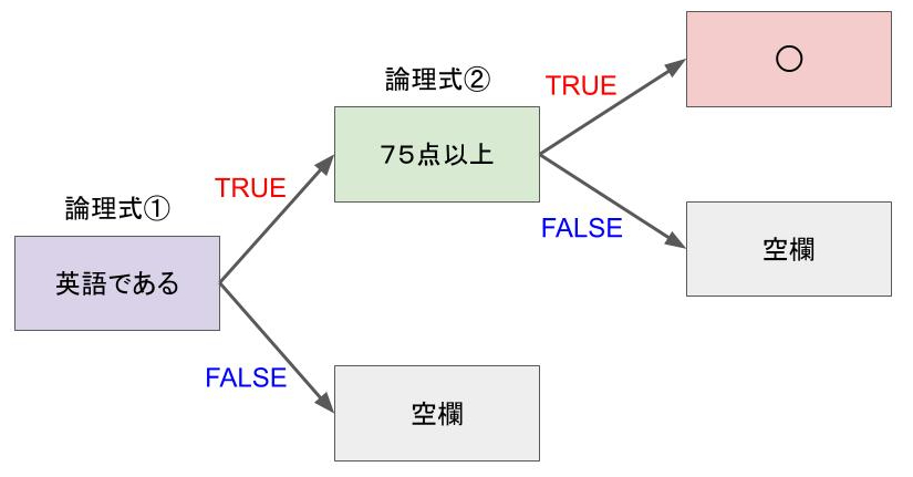 f:id:investor19:20211120165650j:plain