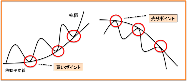 f:id:investorK:20190617231006p:plain