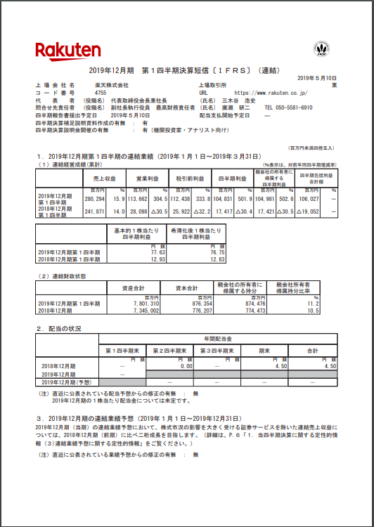 f:id:investorK:20190629141556p:plain