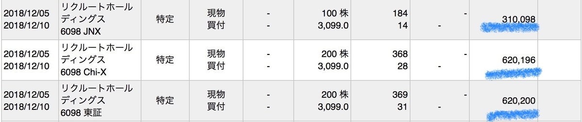 f:id:investorchan:20210202172525j:plain