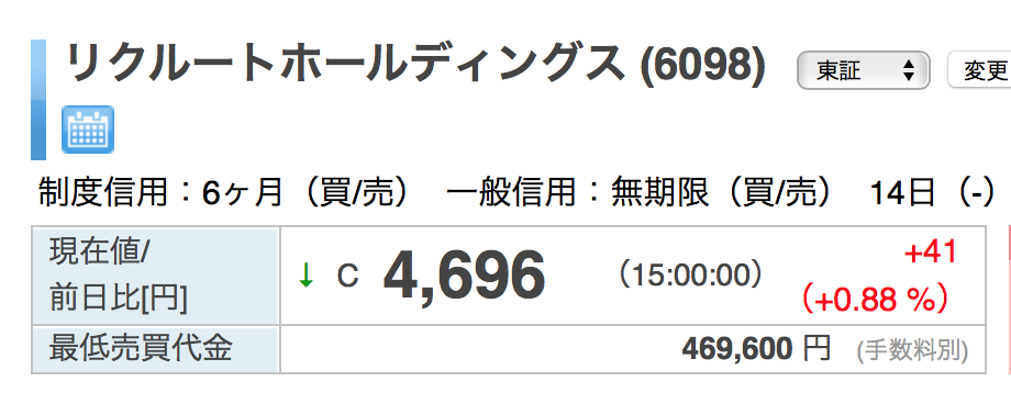 f:id:investorchan:20210202174826p:plain